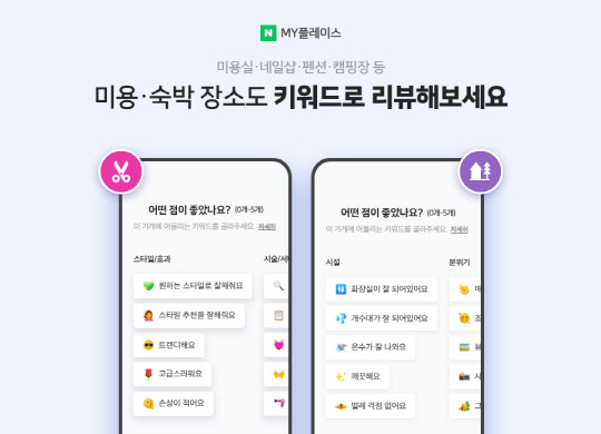 업종별 특성 반영한 키워드셋 구성. 네이버 제공